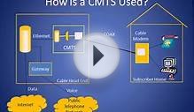 Cable Modem Termination System Tutorial (CMTS)