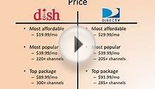 DISH NETWORK vs DIRECTV | Satellite TV Company Comparison