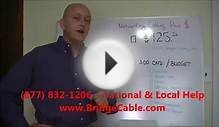 Network Cabling Pricing for Installation and Costs