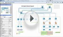 Visio Network Diagram Automation With AssetGen